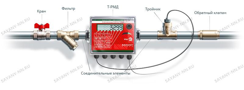 Счётчик воды с термодатчиком цена — Продажа и производство счетчиков ...